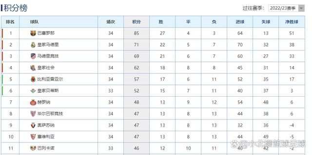 电影《遇见你》此次同步曝光了“爱的曝光”剧照，九张拍立得记录了“灿烂骄阳”最平凡不过的日常生活瞬间——温柔地为心爱的她贴创口贴，暴雨天等待姗姗来迟的他，他和她不约而同地偷拍睡着的TA……每一次定格，他们都诚实地写下“爱你”的心情告白，“一秒都不想和你分开”、“最好的时光是，我遇见你就爱上了你”……作为一部“生活流青春爱情片”，《遇见你》通过细腻展现周灿、余骄阳爱情长跑，刻画了现实中无数情侣从初次心动，到最终携手相伴的真实模样